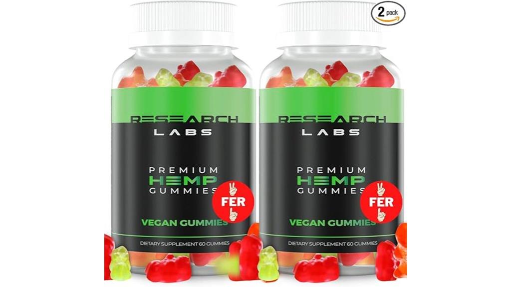 hemp gummies research review