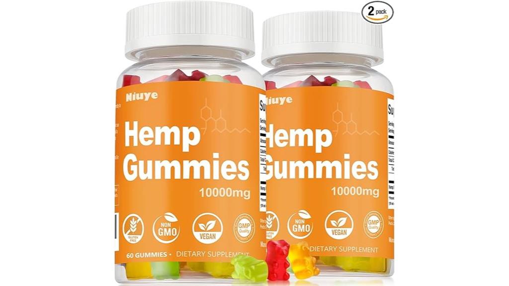 niuye hemp gummies analysis